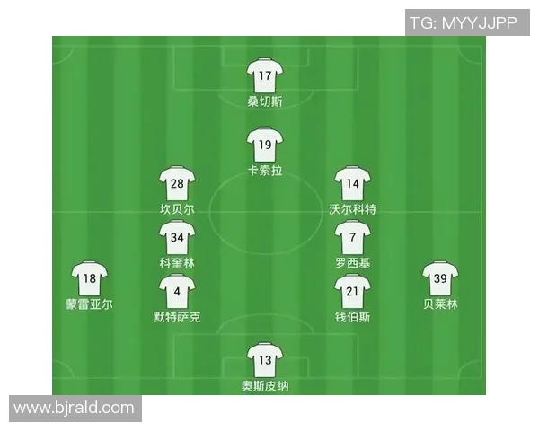 天下足球十大球星排行榜解析 谁才是真正的足坛王者? 天下足球十大球星排行榜解析 谁才是真正的足坛王者?