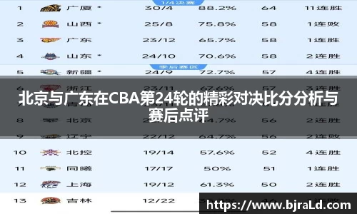 北京与广东在CBA第24轮的精彩对决比分分析与赛后点评